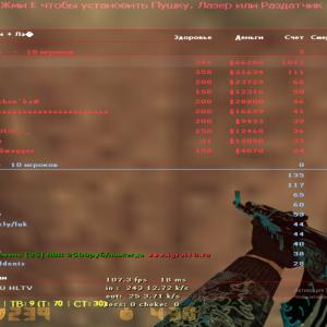 Николай Зубков